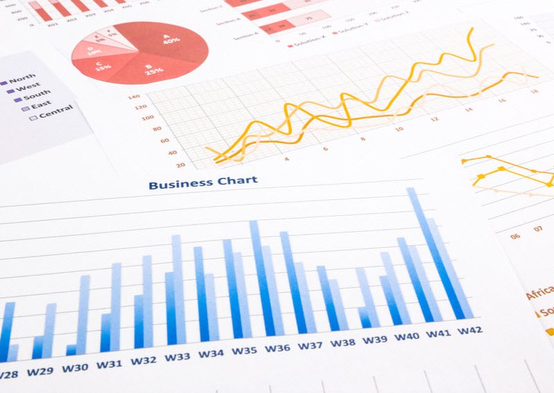 What if you don’t have a comparison period or there was a one-off event?